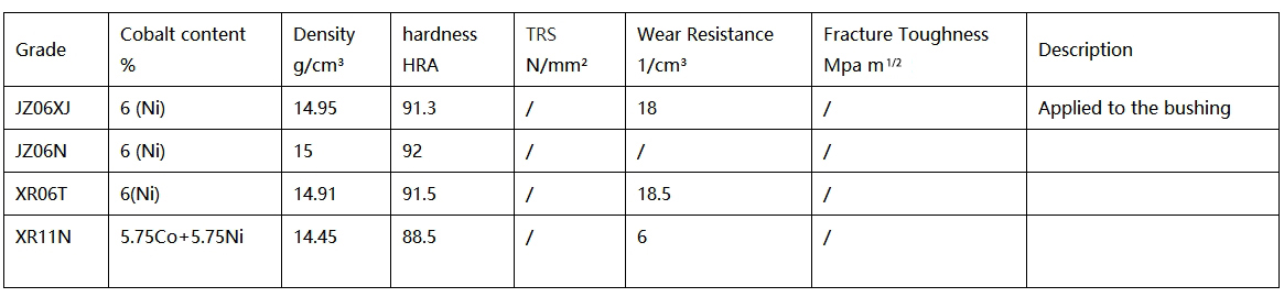 Прецизионный компонент ---